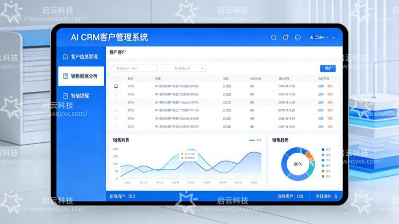 上海网站建设：构筑品牌桥梁的关键步骤